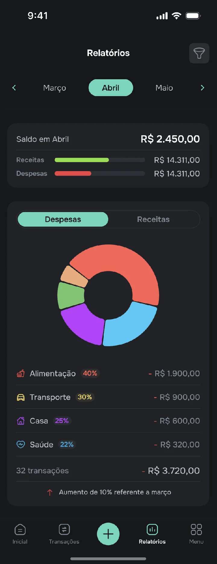 Tela de relatórios do app